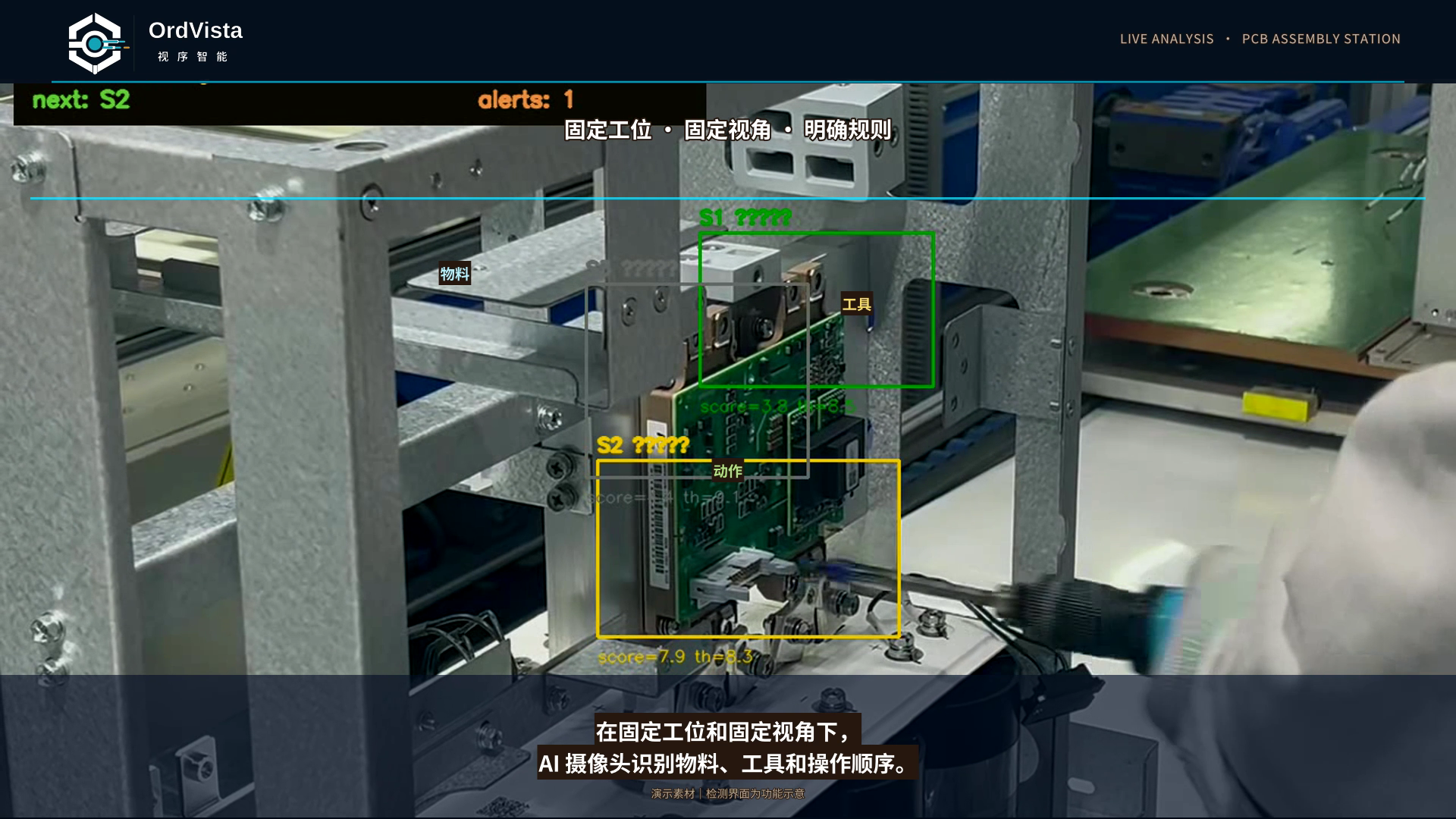 固定装配工位画面，系统围绕物料、工具和动作建立观察范围